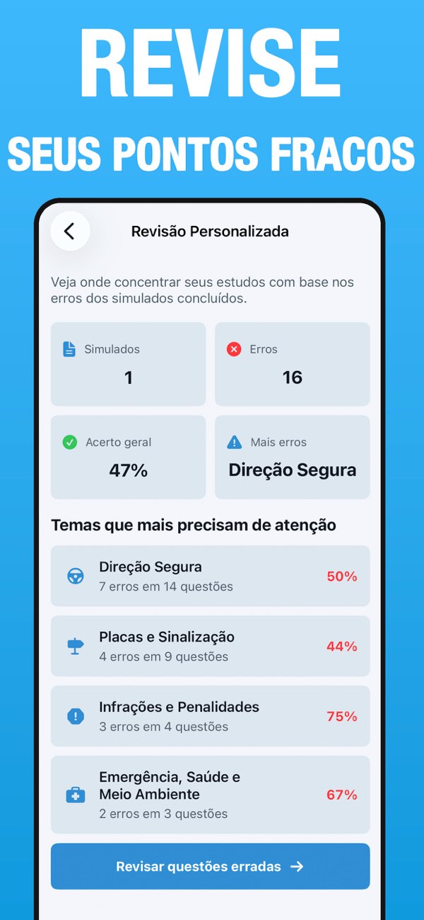 Revisão personalizada mostrando pontos fracos para estudar