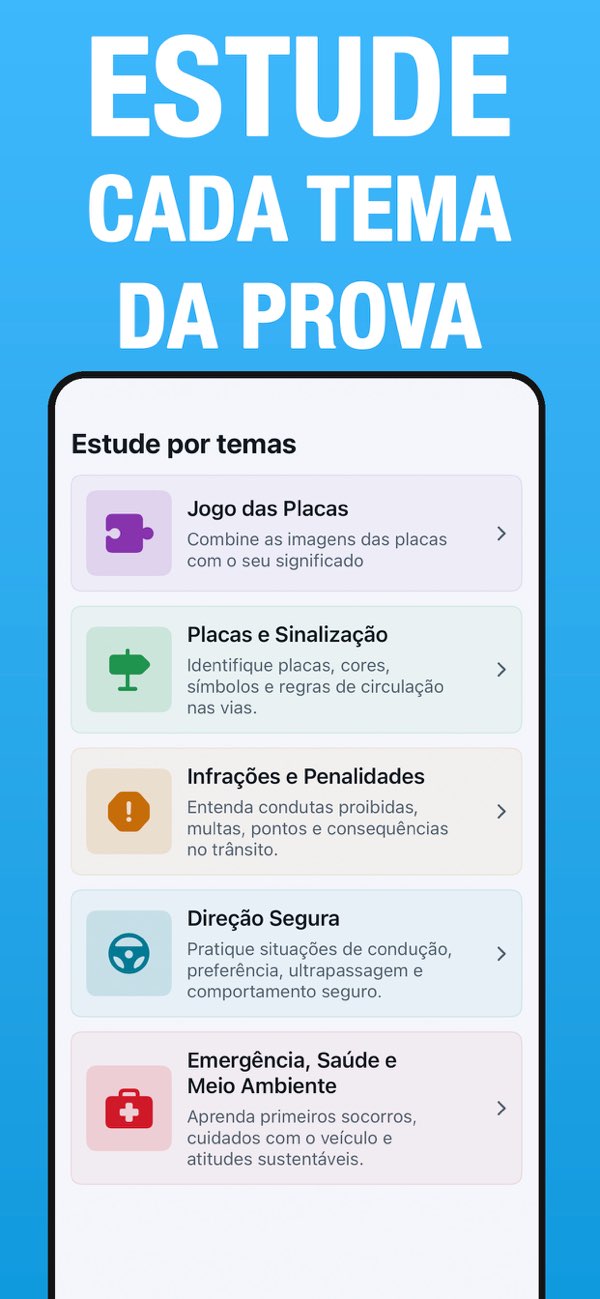 Tela de estudo por temas da prova teórica da CNH